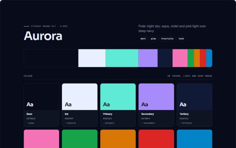 Aurora preview