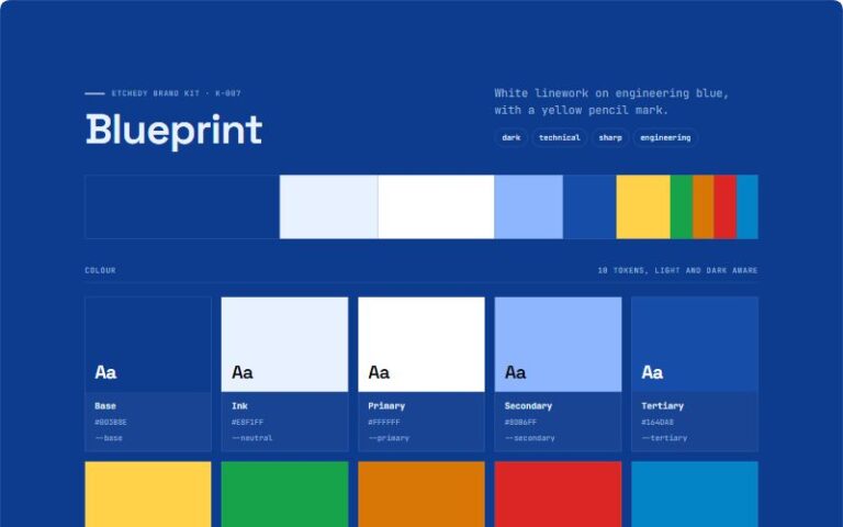 Blueprint preview