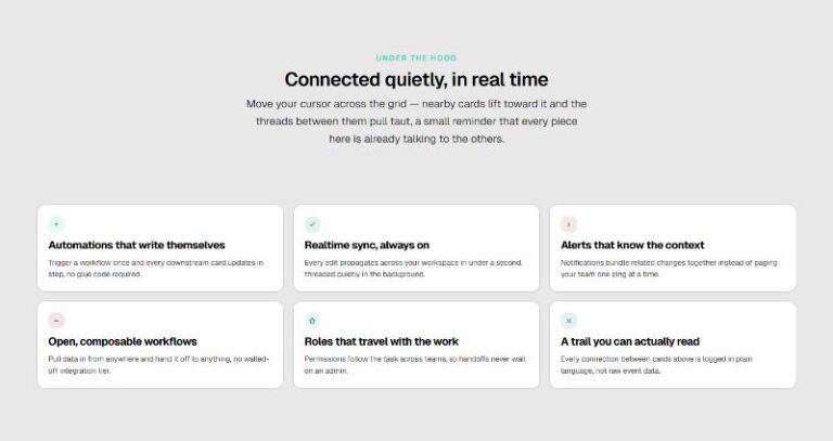 Elastic Connected Thread Cards preview