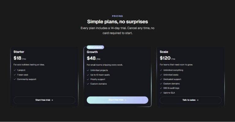 Glowing Aura Pricing Card preview