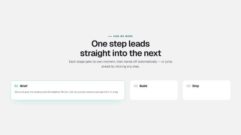 Sequential Step Progress Cards preview