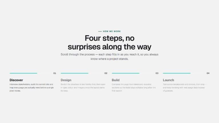 Step Progress Cards preview