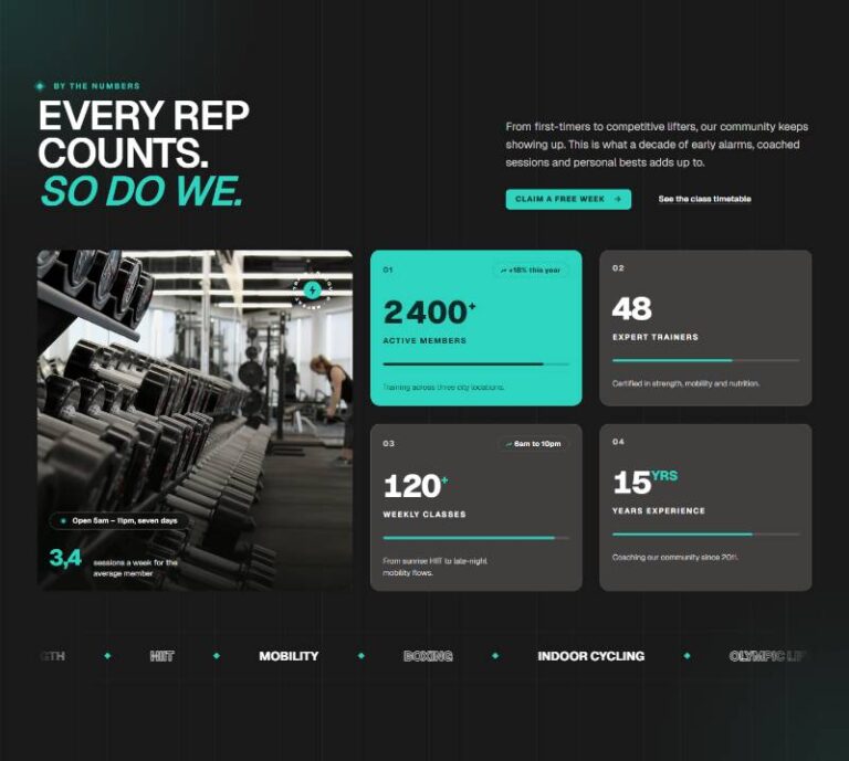 Fitness Stats Counters preview