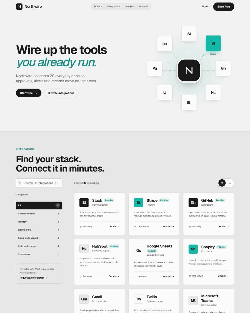 Integrations Features Landing template preview