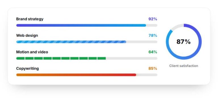 Gradient Progress Bars preview