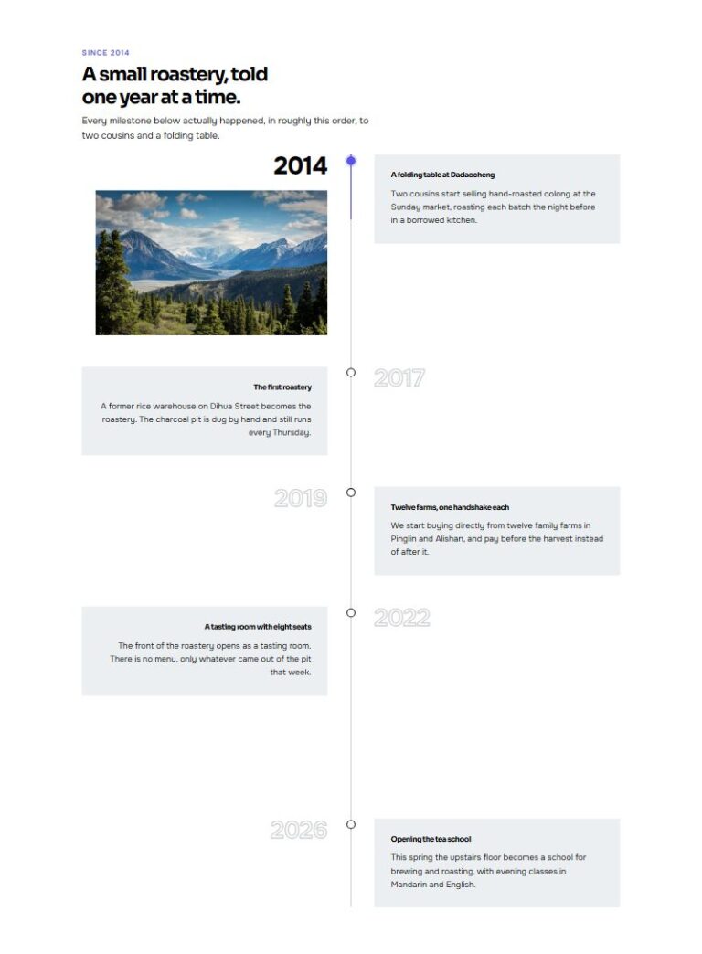 Scroll-Lit Milestone Timeline preview