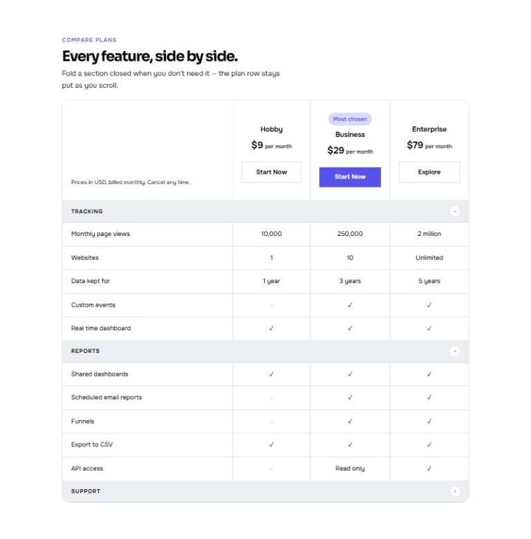 Sticky Plan Comparison Table preview