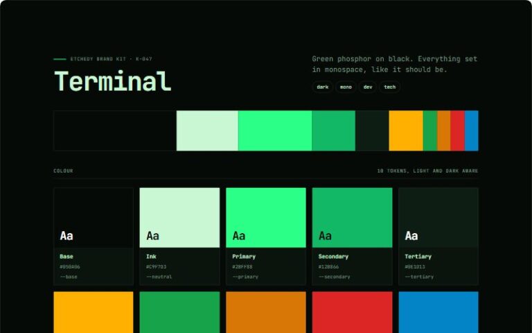 Terminal preview
