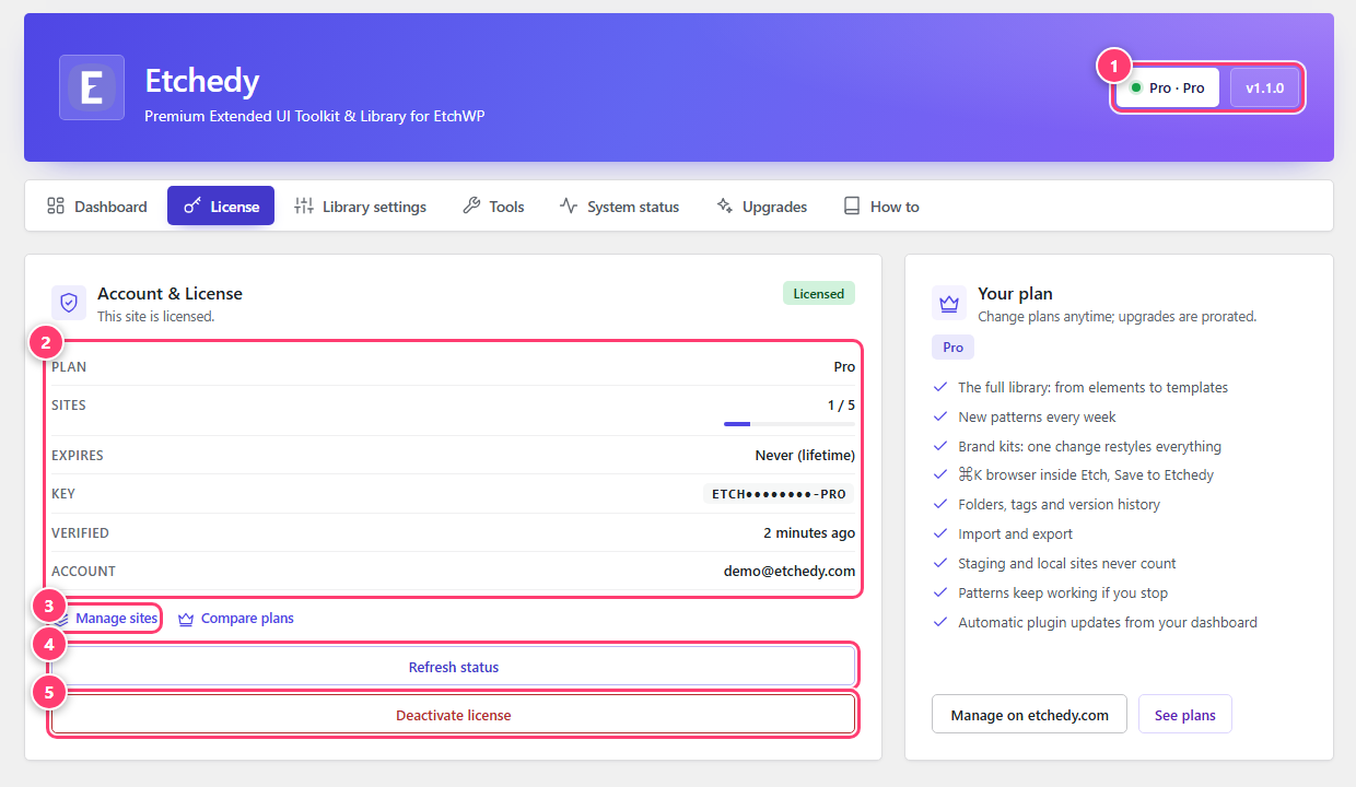 The License tab after activation