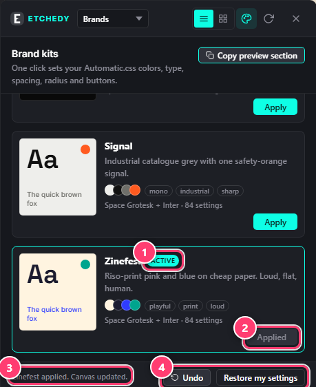 A brand kit marked Active in the Etchedy panel